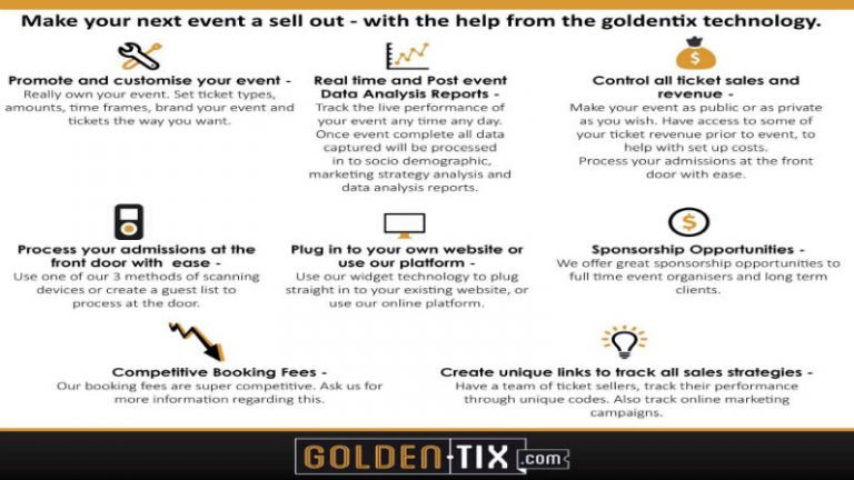 The Advantages Of Using Event Layout Software